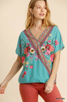 
              Mixed Print Surplice Top
            